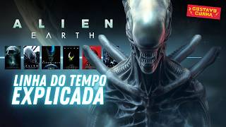 ALIEN - LINHA do TEMPO EXPLICADA