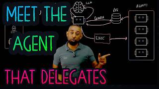 Multi-Step AI Workflows: Orchestration Agents Explained