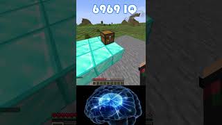 -69 Iq Vs 6969 Iq Minecraft