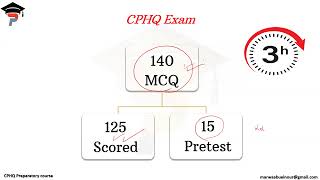 CPHQ Preparatory course, November 2026 Exam introductory lecture and basic quality concepts