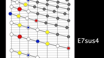Trombone Visualizer E7sus4 Practice Drone Chord