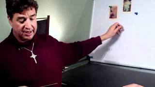 Free Angel Cards Reading with Christopher Dilts from Ask an Angel