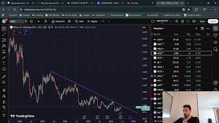 DIRECTO 12/06/26: Resolviendo dudas Financieras y Analizando el Mercado!
