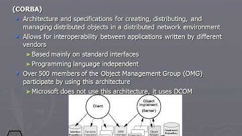 691 Common Object Request Broker Architecture
