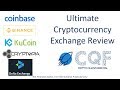 The Top Crypto Exchange Review, Coinbase v Binance v Kucoin v Cryptopia v Delta Exchange