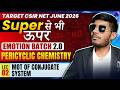 MOT of Conjugate System | Pericyclic Chemistry | CSIR NET JUNE 2026 | Lec-02 | IFAS