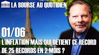 Bourse Au Quotidien - Mais Qui Détient Ce Record De 25 Records En 2 Mois ? Bourse Au Quotidien - Mais Qui Détient Ce Record De 25 Records En 2 Mois ?