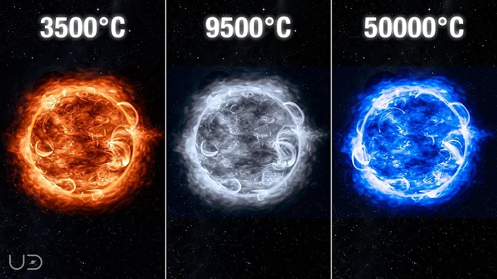 How the Colors of Stars Change With Their Temperature