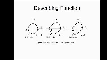 Engineering, Control, Nonlinear, Describing Function