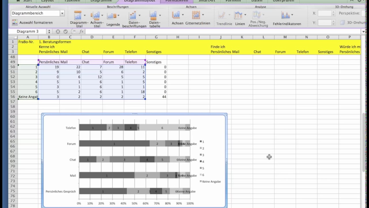 Fragebogenauswertung Mit Excel Teil 3 Youtube