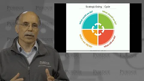 Agile Strategy & Strategic Doing in a Nutshell  Ed...