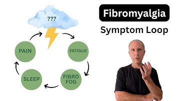 The main cause of FIBROMYALGIA explained!