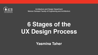 6 Stages of the UX Design Process - by Yasmina Taher Net Worth