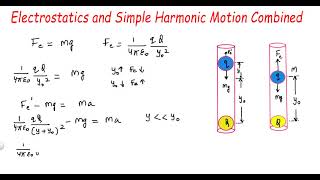Electrostatic and Simple Harmonic Motion Combined problem class 12 @kamaldheeriya