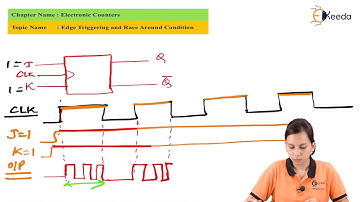 Edge Triggering And Race Around Condition - Electronic Counters - Application of Electronics