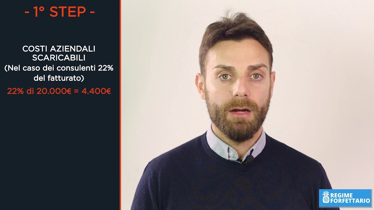 come si calcolano le ritenute irpef? | Fisco Forum ...