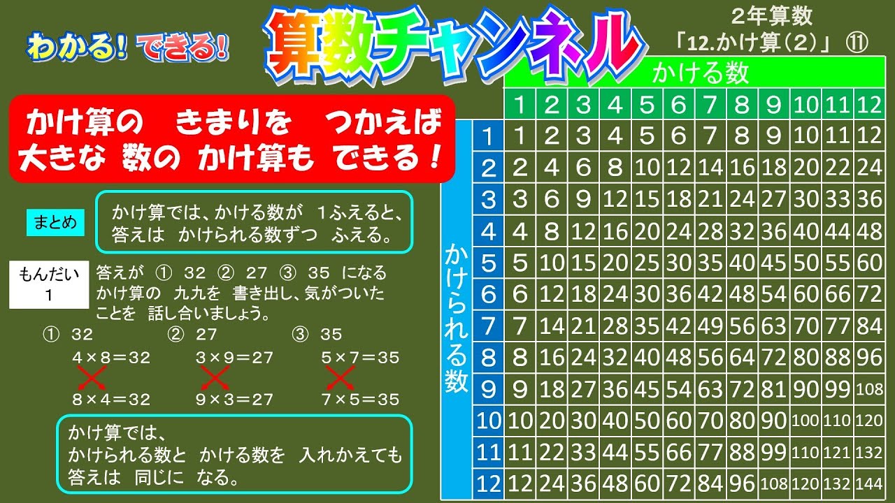 聴く鏡 : 一九九四-二〇〇六／Ⅱ 聴く鏡 一九九四-二〇〇六 | ステレオサウンドストア