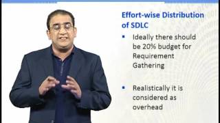 CS611_Topic104