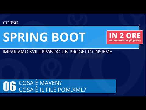 Video: Qual è la dipendenza fornita in Maven?