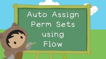 Auto Assign Permission Set - Mix DML Error