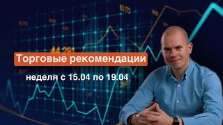 Аналитика финансовых рынков – неделя с 15.04.2024 по 19.04.2024