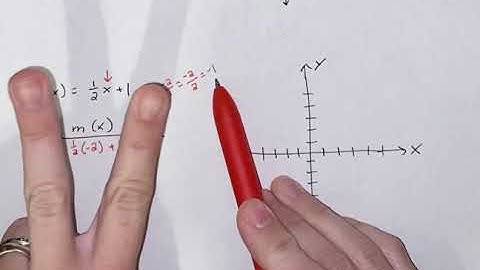 4-1 Graphing Linear Functions