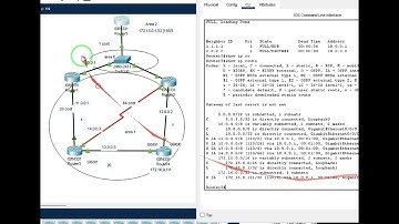 CCNP 350-401  ospf Areas 0 path selection inter area and intra area