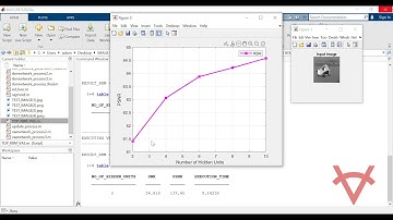 IMAGE COMPRESSION-WIRELESS SENSOR NETWORKS-VARIATIONAL AUTOENCODER AND RESTRICTED BOLTZMANN MACHINE