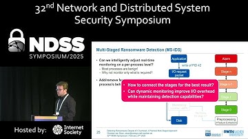 NDSS 2025 - Detecting Ransomware Despite I/O Overhead: A Practical Multi-Staged Approach