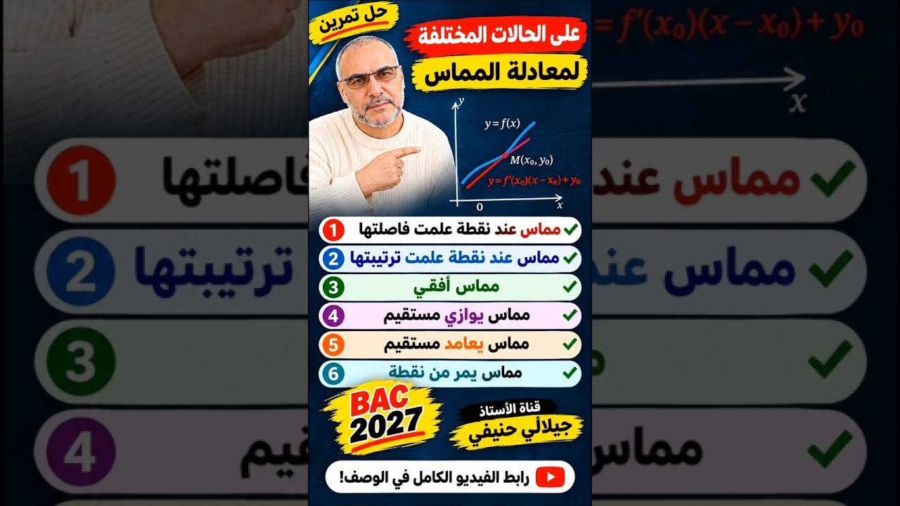 كل الأسئلة الممكنة حول معادلة المماس للسنتين الثانية و الثالثة ثانوي في تمرين واحد #bacdz
