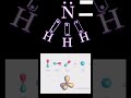 Hybridization of Atomic Orbitals - Sigma & Pi Bonds-Sp Sp2 SP3#3danimation_shape_of_ammonia_molecule
