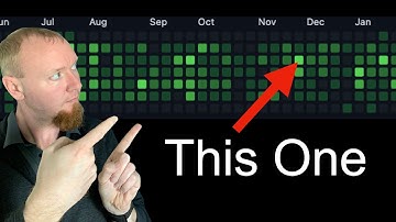 Contributing to Open Source Can Change Your Life - Here’s How to Do It