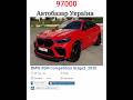 BMW X6M Competition Stage2
