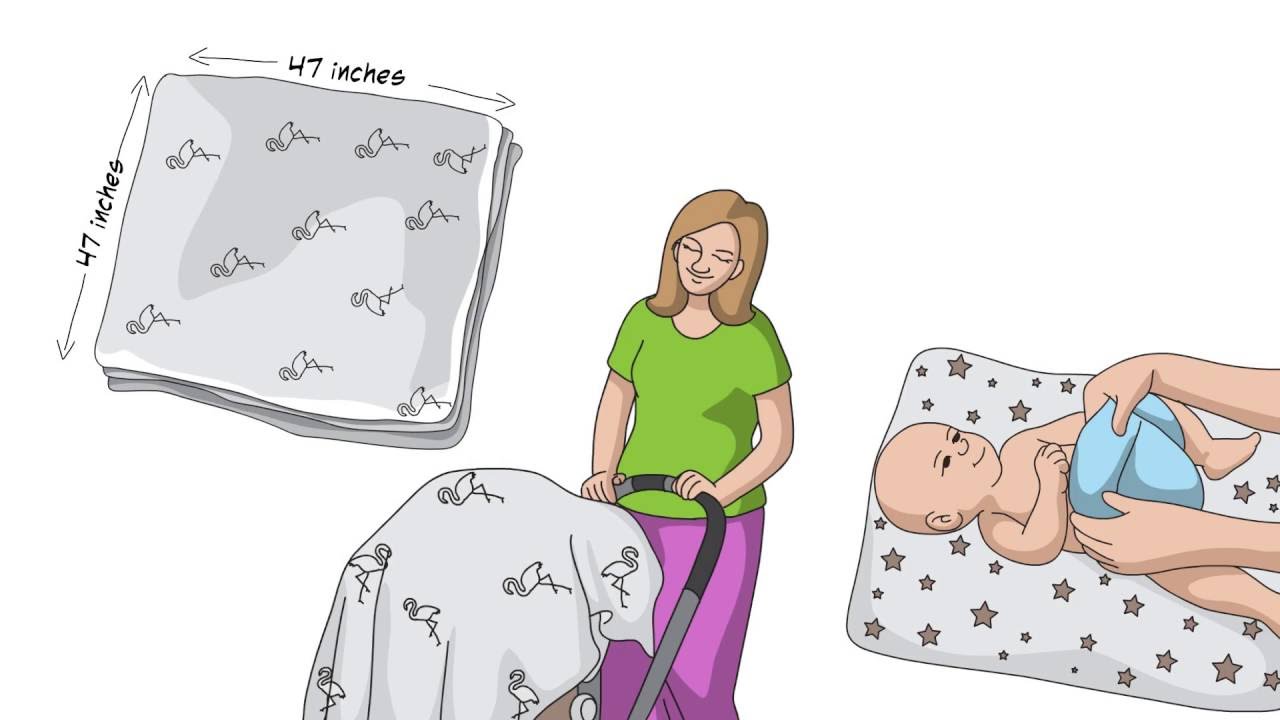 Funki Flamingo Swaddle Blankets YouTube