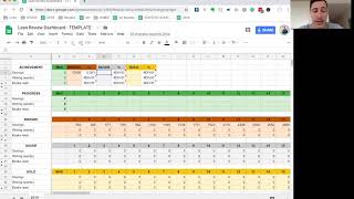 The Lean Review Dashboard: How to Make 2019 Awesome in 20 Minutes