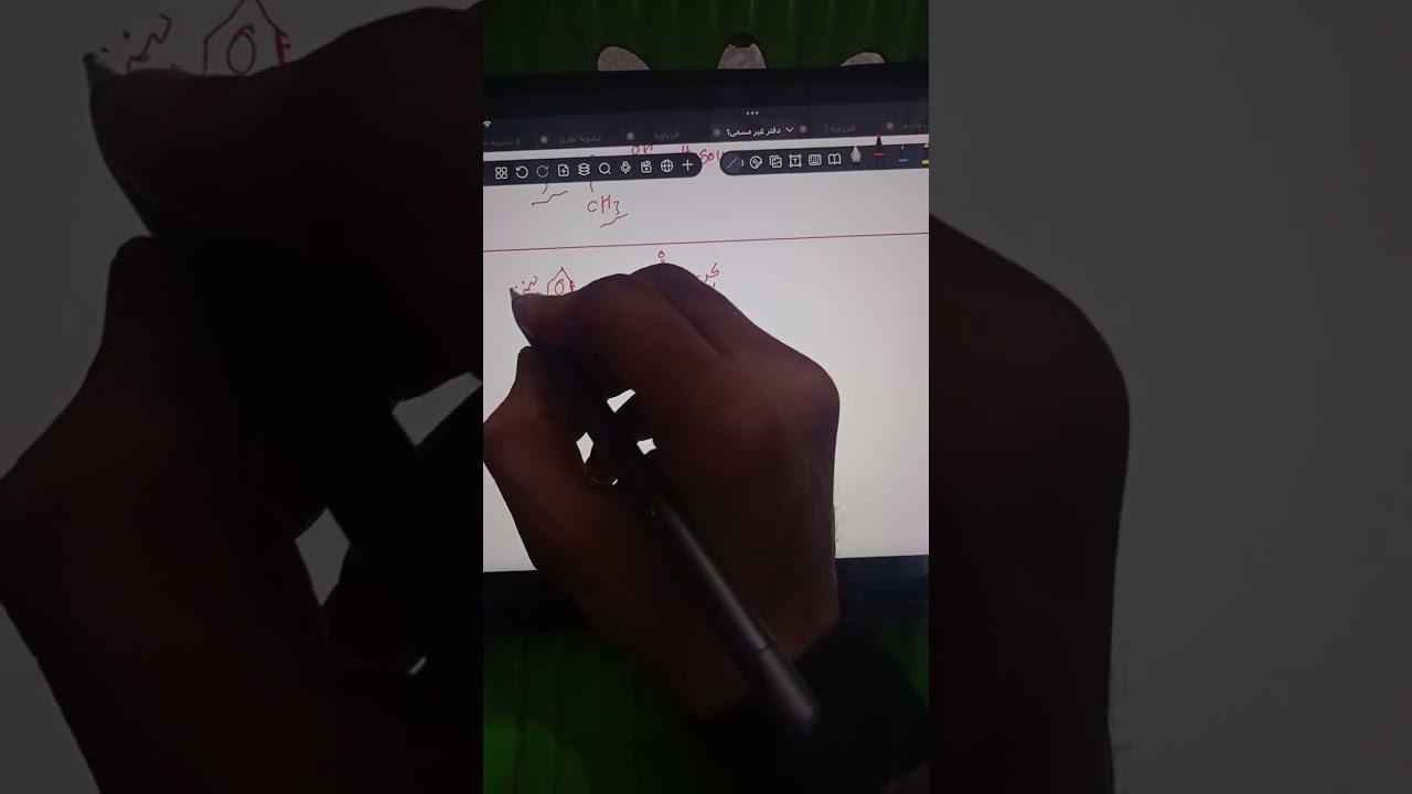 شرح الكيتون و التسمية