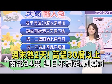 週末熱2天! 高溫30度以上.南部34度 週日不穩定.轉陣雨｜早安氣象｜TVBS新聞 20240504@TVBSNEWS01