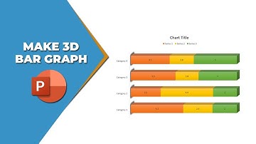 How to make a 3d bar graph in PowerPoint