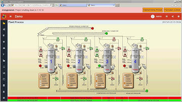 Ecava IGX Web SCADA: Introduction