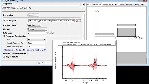 How to perform a LINEAR FIT on a given data-set using Origin Pro.