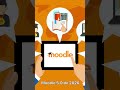 Moodle Datos Clave y Características