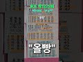 로또 제1229회[올빵]#shorts