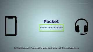 Bluetooth Packets: A beginner friendly guide