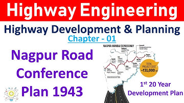 Nagpur Road Conference Plan 1943 | Highway Engineering