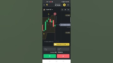 BUG SIGNAL CONTACT FOR TELEGRAM @binomobull    #Binomo#olymptrade#IQoption