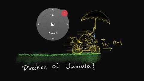 Rain man problem (Hindi)