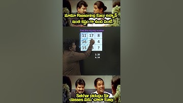 Missing Numbers #apslprb #tslprb #tgslprb #apconstable #tgconstable #reasoning #missingnumber