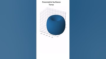 Parametric Surfaces:Torus #matematicas #maths #geometry #calculus