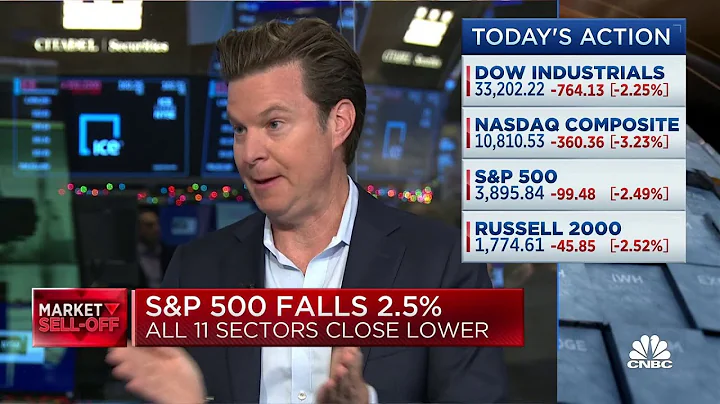 Equities are in a lose-lose scenario no matter whe...