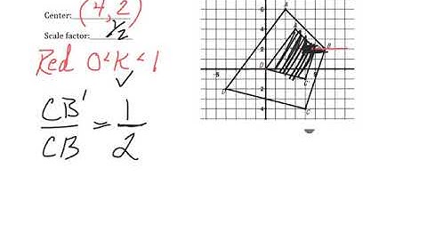 Dilations not about the Origin (Section 9.7 Part 2)